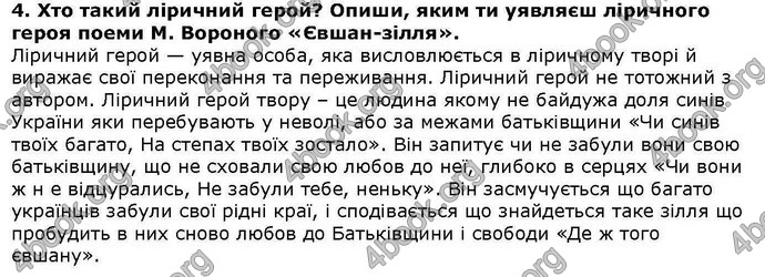 ГДЗ Українська література 6 клас Коваленко