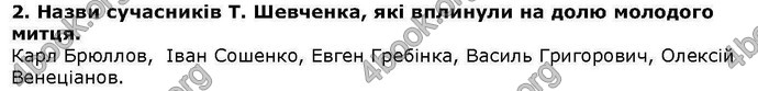 ГДЗ Українська література 6 клас Коваленко