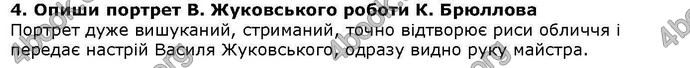 ГДЗ Українська література 6 клас Коваленко