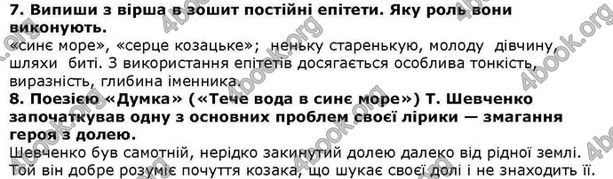 ГДЗ Українська література 6 клас Коваленко