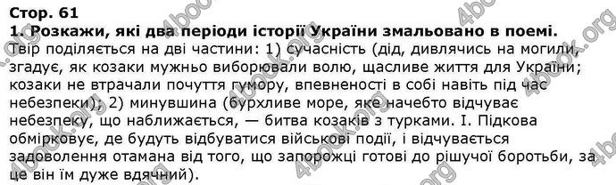 ГДЗ Українська література 6 клас Коваленко