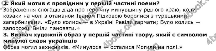 ГДЗ Українська література 6 клас Коваленко