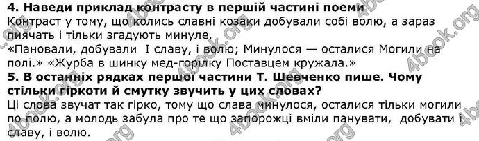 ГДЗ Українська література 6 клас Коваленко