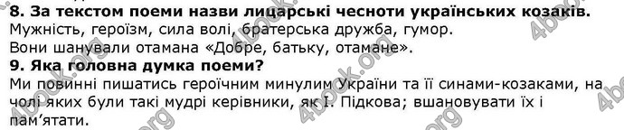 ГДЗ Українська література 6 клас Коваленко