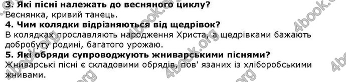 ГДЗ Українська література 6 клас Коваленко