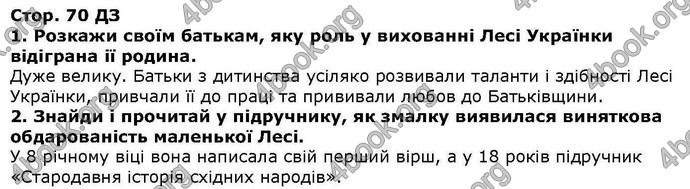 ГДЗ Українська література 6 клас Коваленко