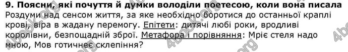ГДЗ Українська література 6 клас Коваленко