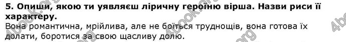 ГДЗ Українська література 6 клас Коваленко