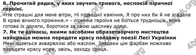 ГДЗ Українська література 6 клас Коваленко