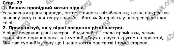 ГДЗ Українська література 6 клас Коваленко