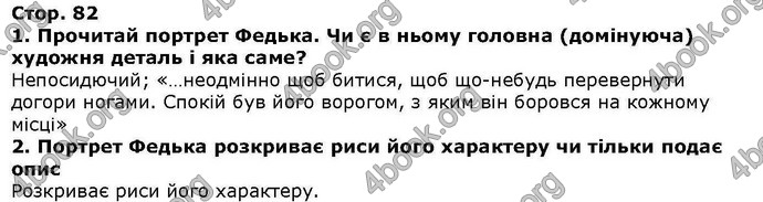 ГДЗ Українська література 6 клас Коваленко