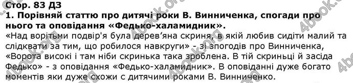 ГДЗ Українська література 6 клас Коваленко