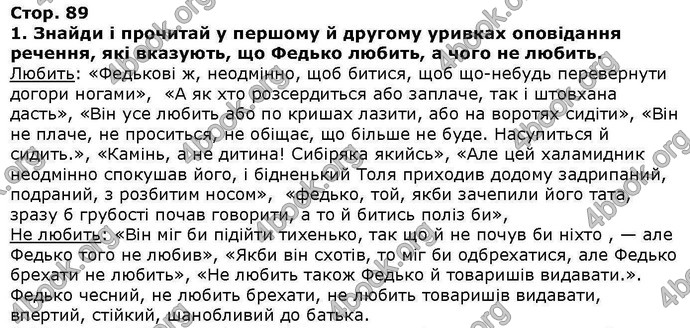 ГДЗ Українська література 6 клас Коваленко