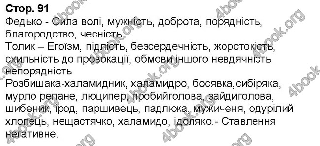 ГДЗ Українська література 6 клас Коваленко