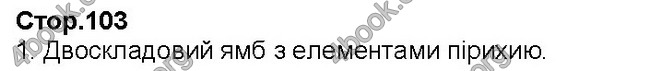 ГДЗ Українська література 6 клас Коваленко