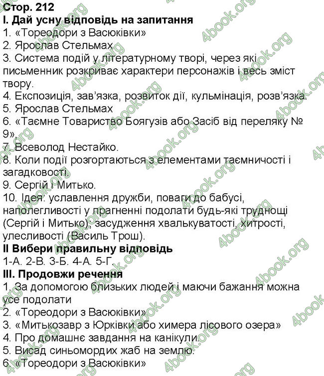 ГДЗ Українська література 6 клас Коваленко