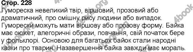 ГДЗ Українська література 6 клас Коваленко. Відповіді, решебник