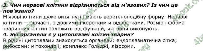 Відповіді Біологія 7 клас Костіков. ГДЗ