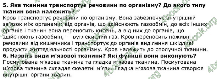 Відповіді Біологія 7 клас Костіков. ГДЗ