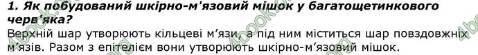 Відповіді Біологія 7 клас Костіков. ГДЗ