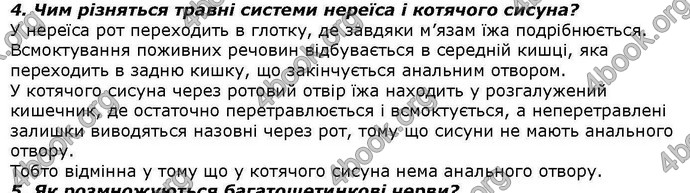 Відповіді Біологія 7 клас Костіков. ГДЗ