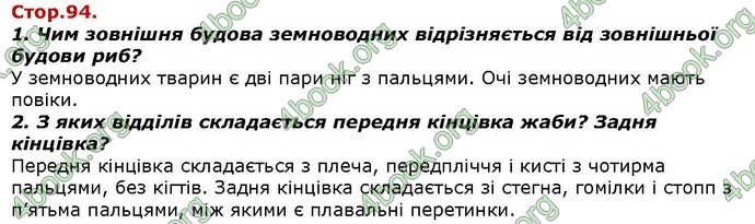 Відповіді Біологія 7 клас Костіков. ГДЗ