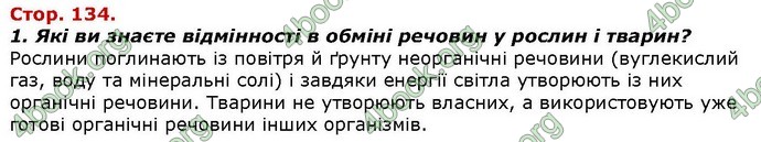 Відповіді Біологія 7 клас Костіков. ГДЗ