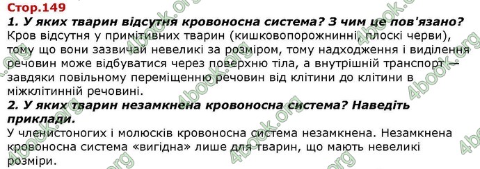 Відповіді Біологія 7 клас Костіков. ГДЗ