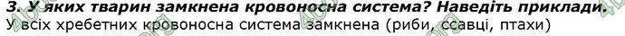 Відповіді Біологія 7 клас Костіков. ГДЗ