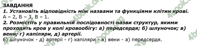 Відповіді Біологія 7 клас Костіков. ГДЗ