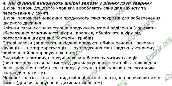 Відповіді Біологія 7 клас Костіков. ГДЗ