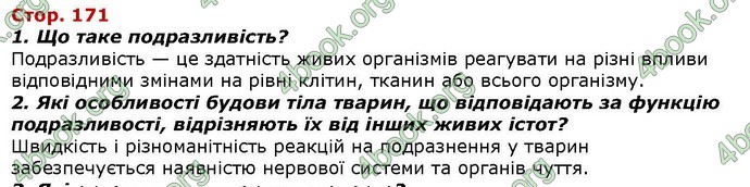 Відповіді Біологія 7 клас Костіков. ГДЗ