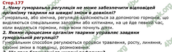 Відповіді Біологія 7 клас Костіков. ГДЗ