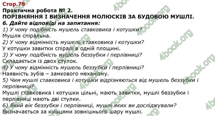 Відповіді Біологія 7 клас Костіков. ГДЗ