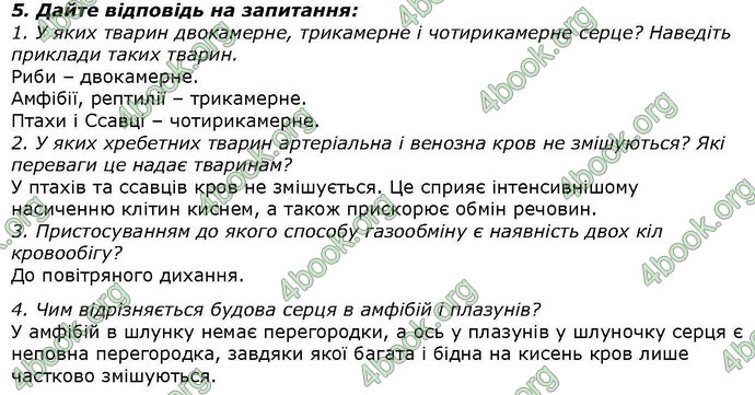 Відповіді Біологія 7 клас Костіков. ГДЗ