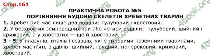 Відповіді Біологія 7 клас Костіков. ГДЗ