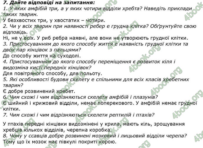 Відповіді Біологія 7 клас Костіков. ГДЗ