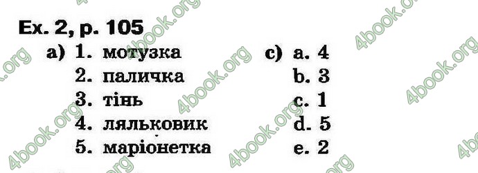 Відповіді Английский язык 7 класс Биркун