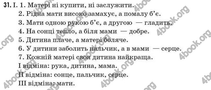 Відповіді Рідна мова 7 клас Пентилюк