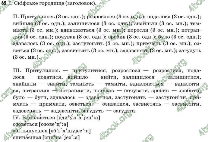 Відповіді Рідна мова 7 клас Пентилюк