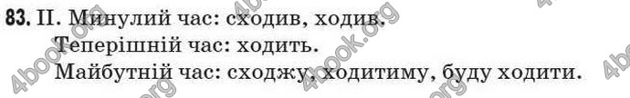 Відповіді Рідна мова 7 клас Пентилюк