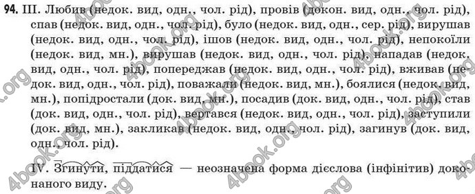 Відповіді Рідна мова 7 клас Пентилюк