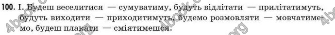 Відповіді Рідна мова 7 клас Пентилюк