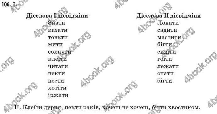 Відповіді Рідна мова 7 клас Пентилюк