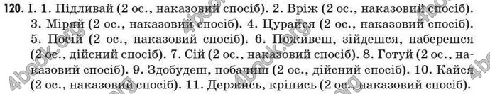 Відповіді Рідна мова 7 клас Пентилюк