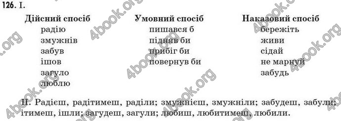 Відповіді Рідна мова 7 клас Пентилюк