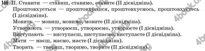 Відповіді Рідна мова 7 клас Пентилюк