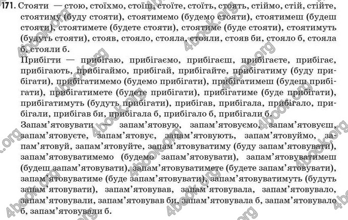 Відповіді Рідна мова 7 клас Пентилюк
