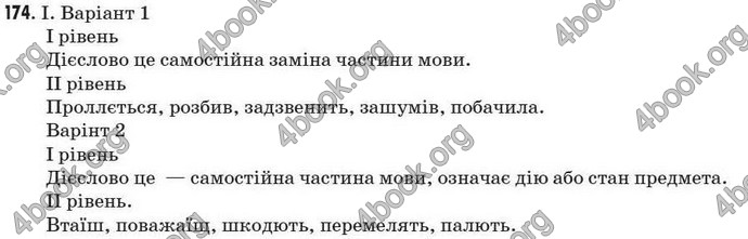 Відповіді Рідна мова 7 клас Пентилюк