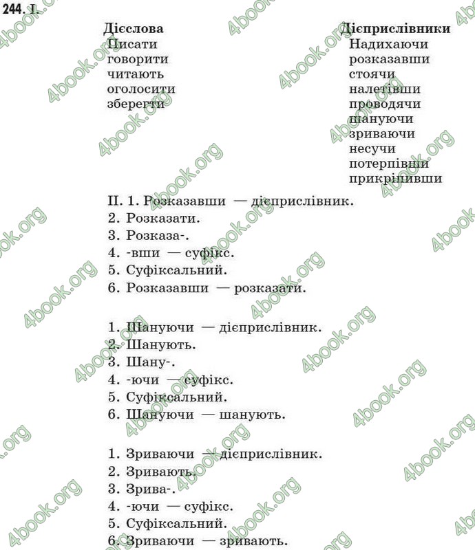 Відповіді Рідна мова 7 клас Пентилюк